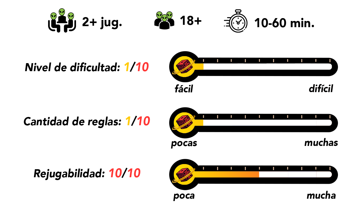 INFORMACIÓN GENERAL SHIT HAPPENS EN EXCLUSIVA EN INDY PERU VAPE STORE SHOP